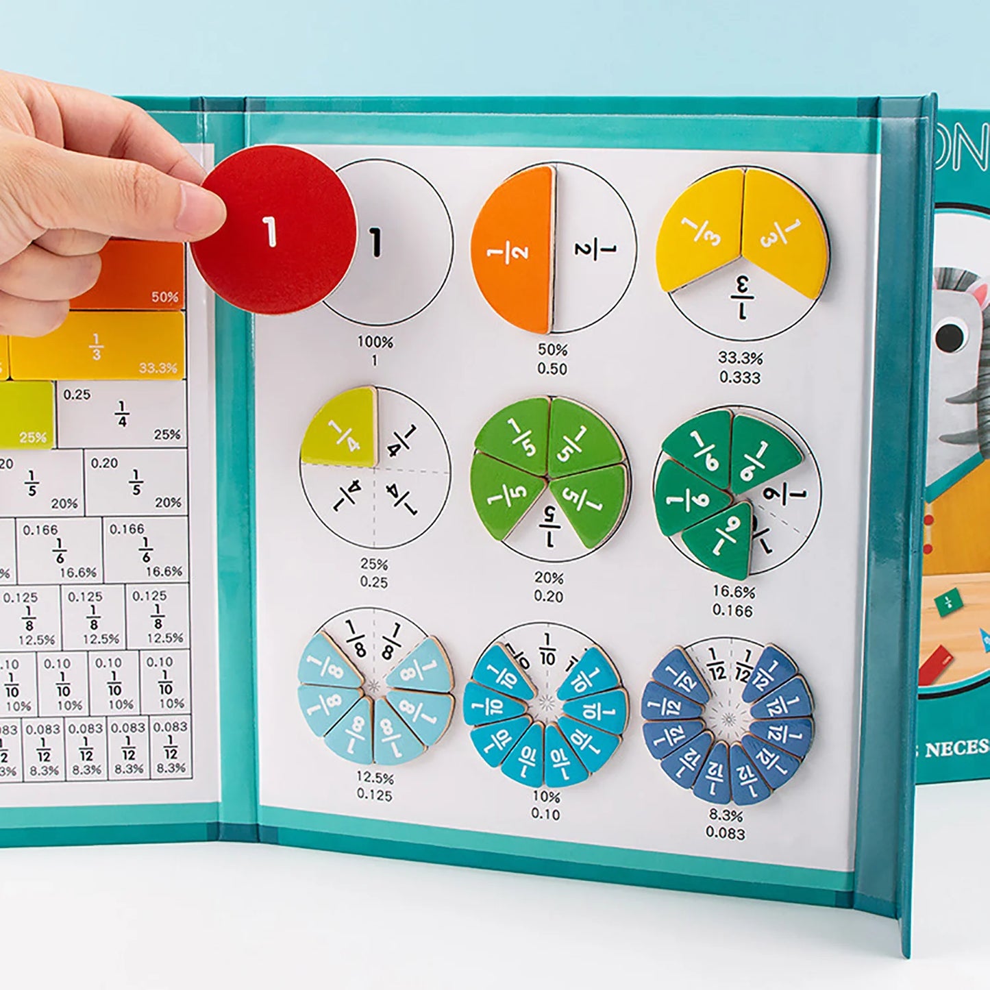 Magnetic Fraction Learning Book