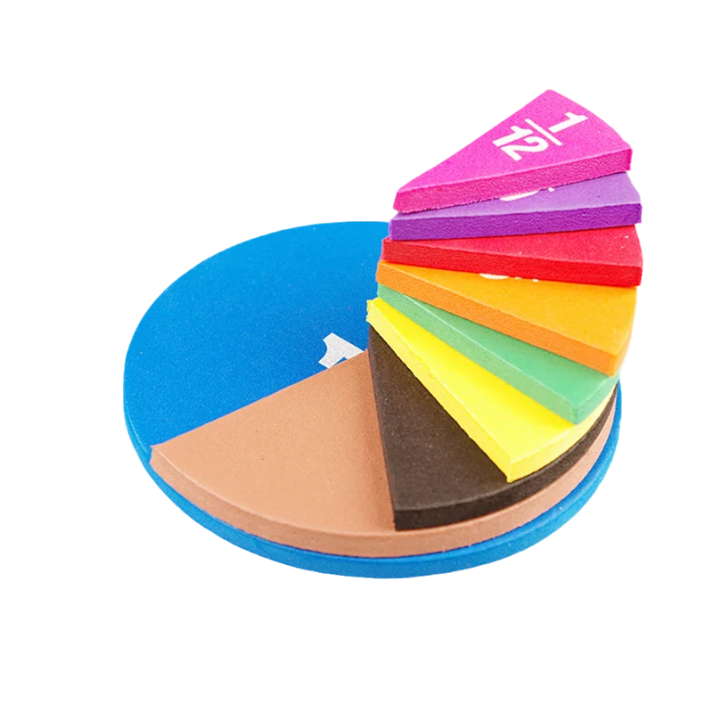 Fraction Teaching Blocks