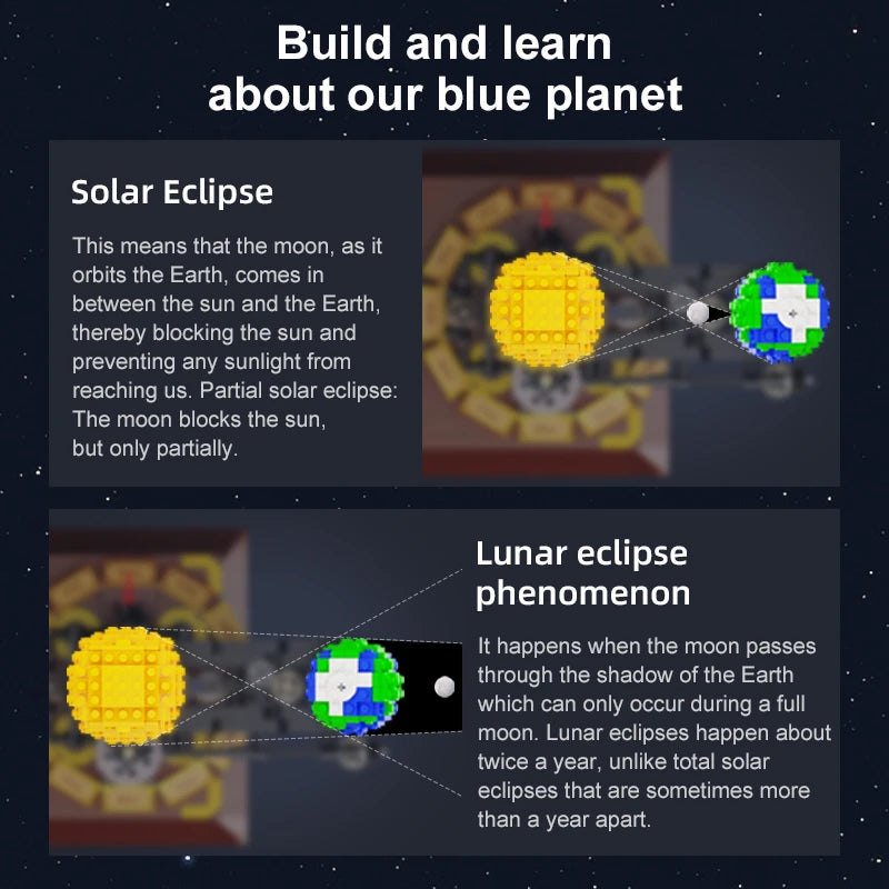 Earth, Sun, and Solar System Clock Building Blocks